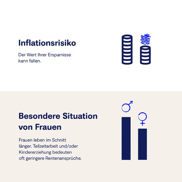 Inflation im Blick behalten: Entscheidend ist, was Ihre Rücklagen später wert sind.